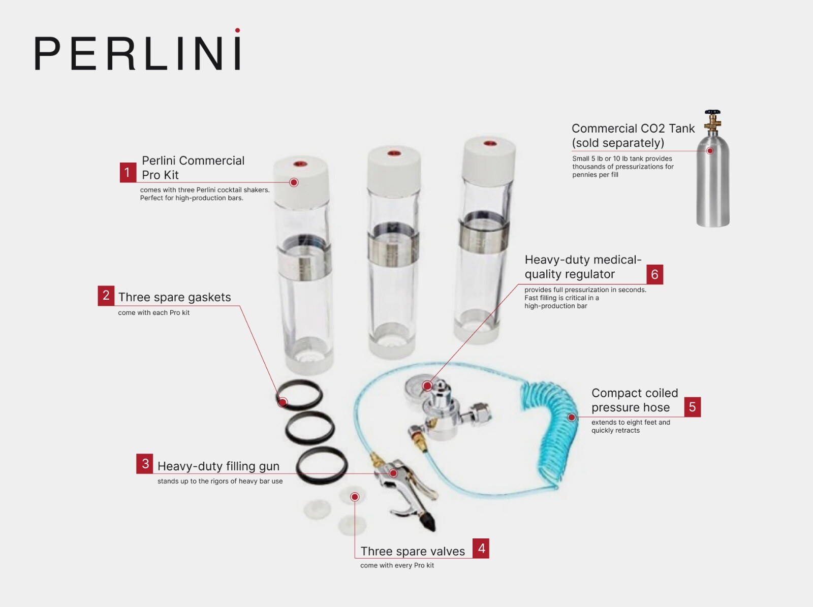 Commercial Perlini Call out v4
