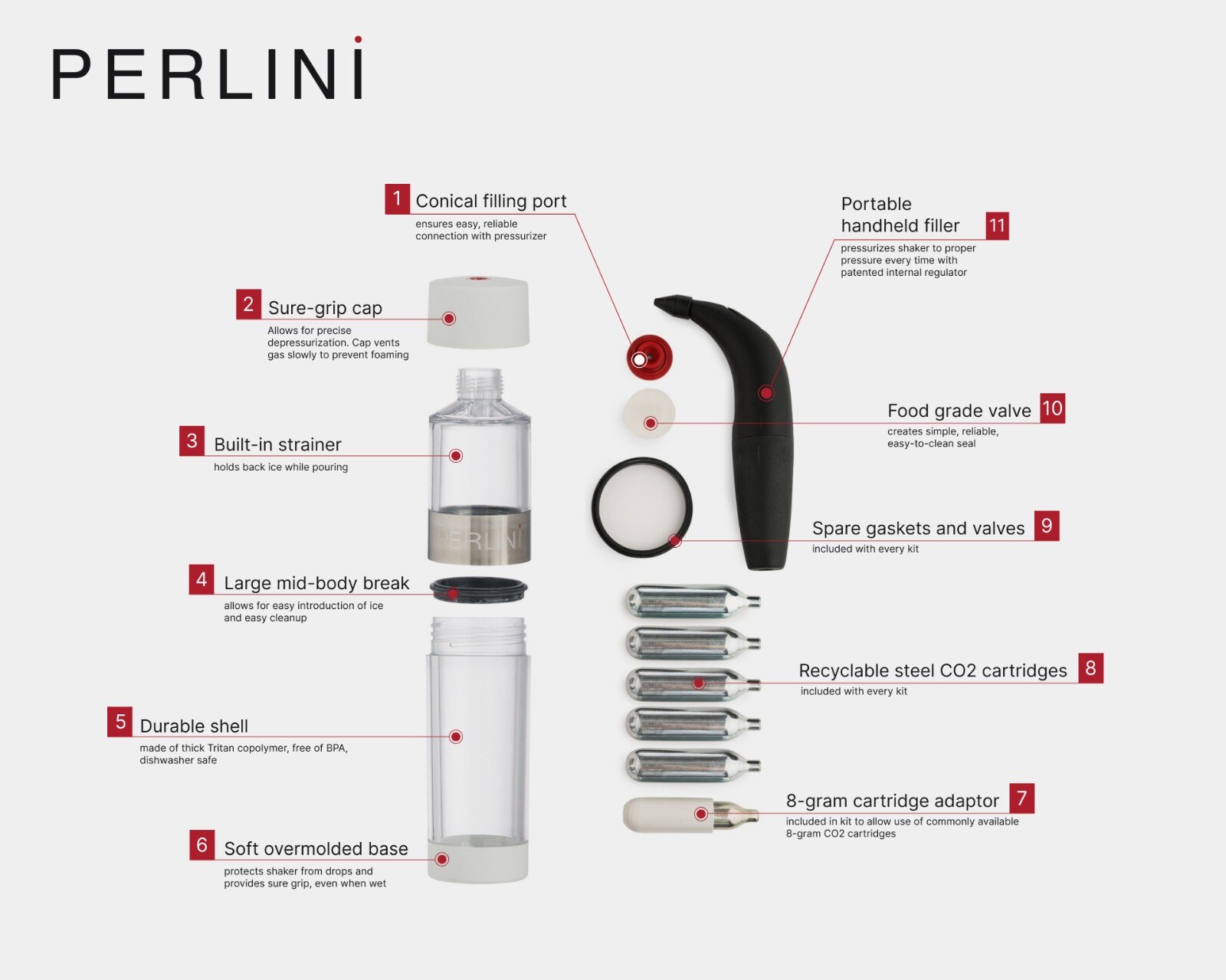 Perlini Consumer Callout v2.png